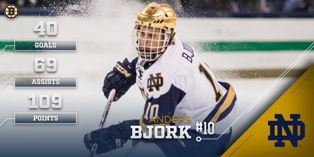 Notre Dame Fighting Irish - Official Athletics Website