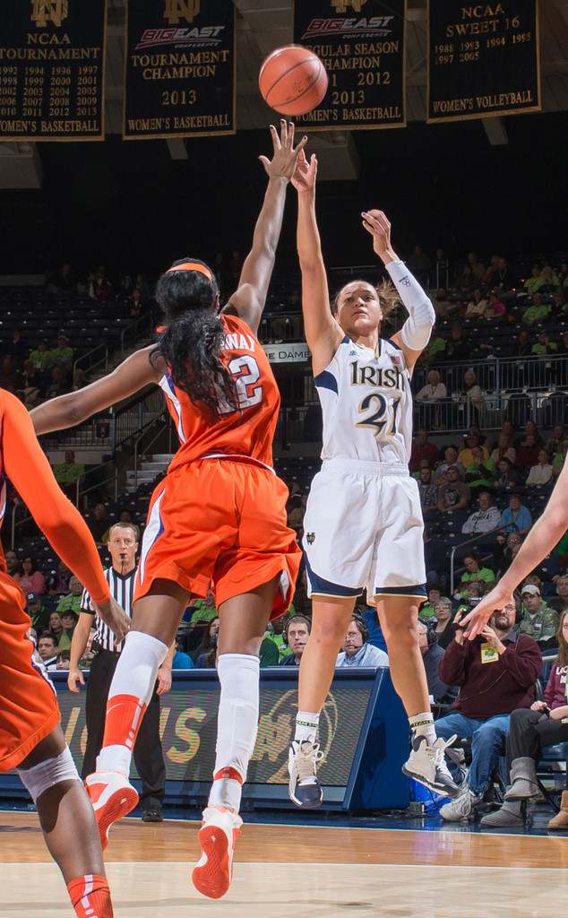 Notre Dame vs. Clemson