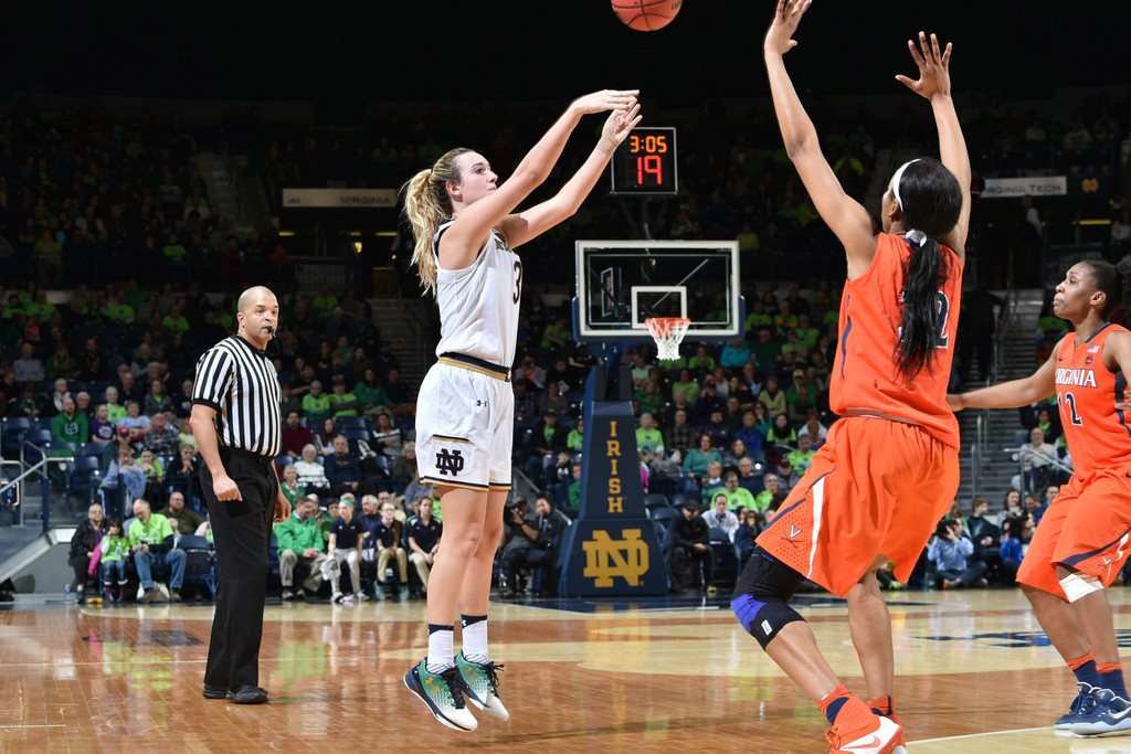 No. 8 Notre Dame vs. UVA