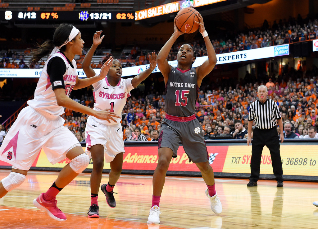 Notre Dame vs. Syracuse