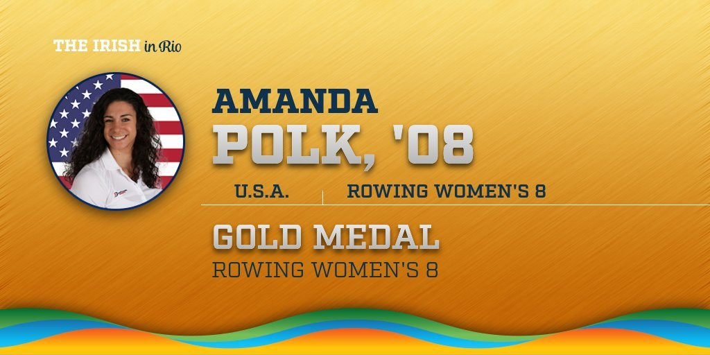 Notre Dame Fighting Irish - Official Athletics Website