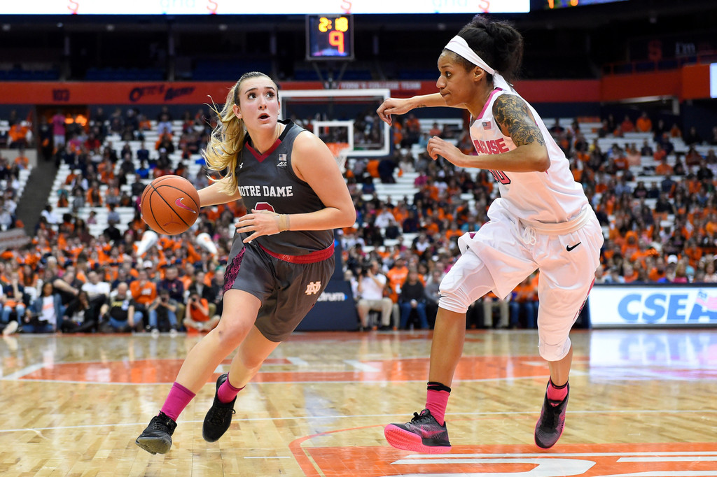 Notre Dame vs. Syracuse