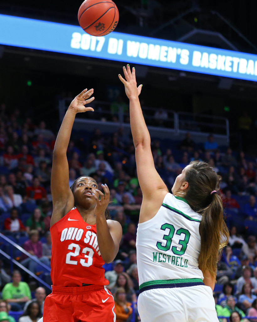 Sweet 16: Notre Dame vs. Ohio State