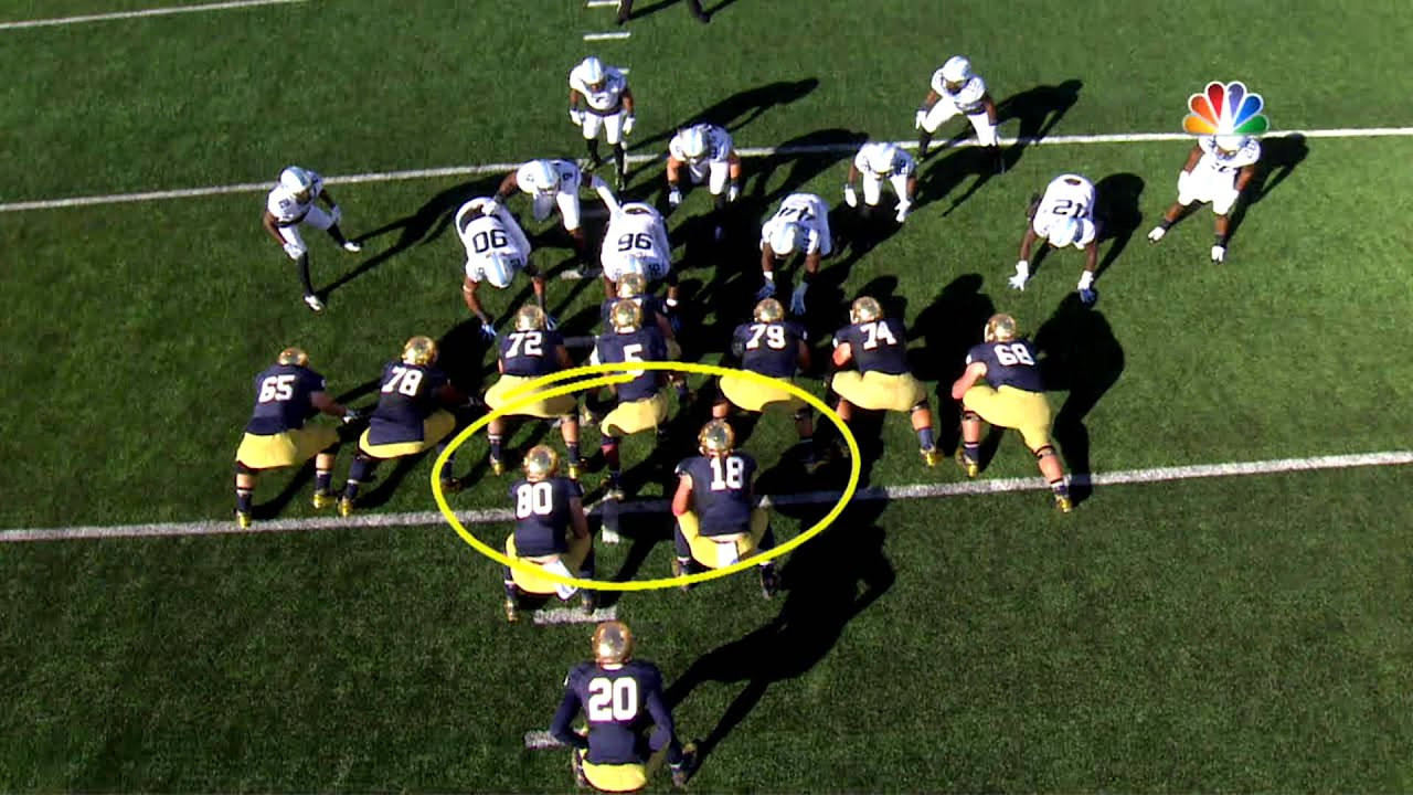 Behind the Scenes - NBC at ND