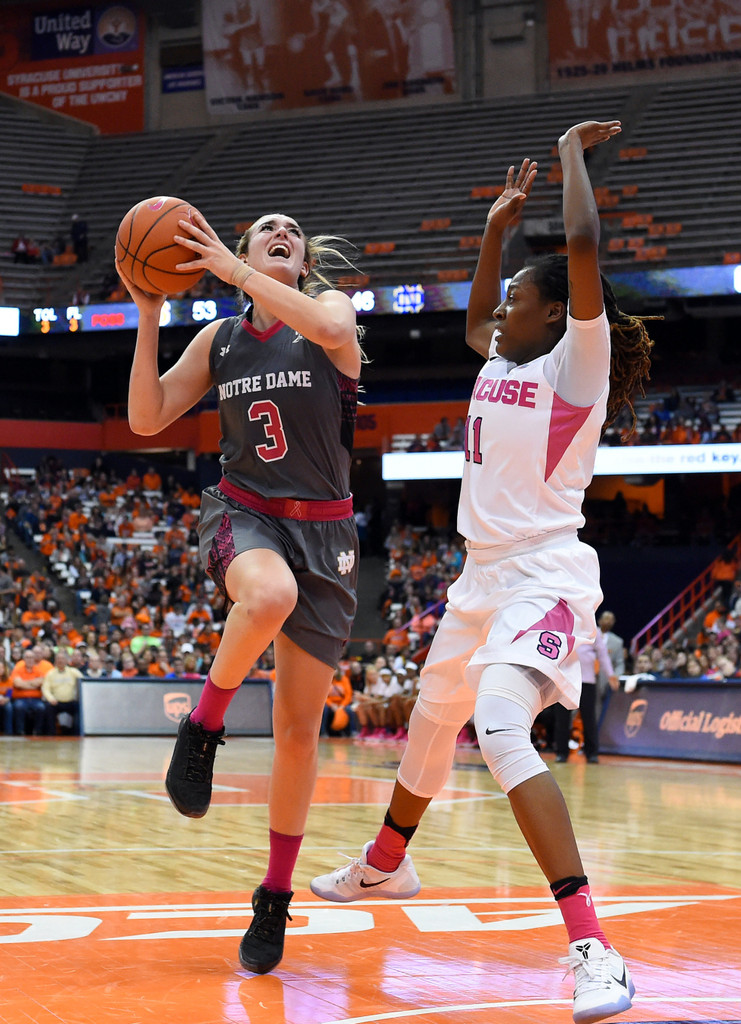 Notre Dame vs. Syracuse