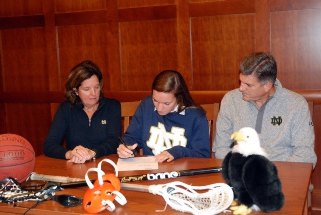 2016 Women's Lacrosse Signees