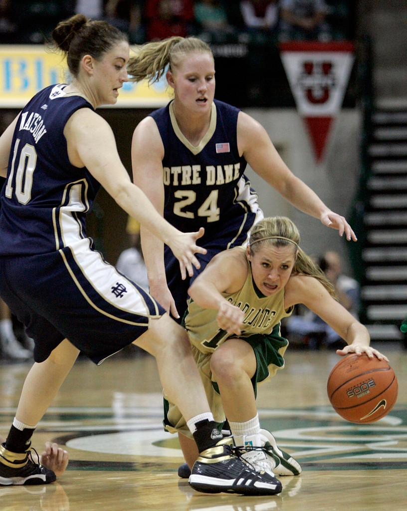 No. 12 Notre Dame Holds Off Charlotte, 68-61