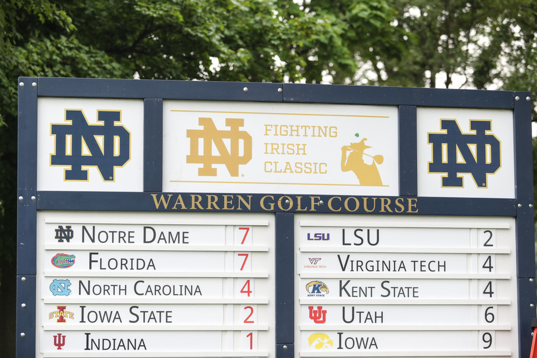 Notre Dame Fighting Irish - Official Athletics Website
