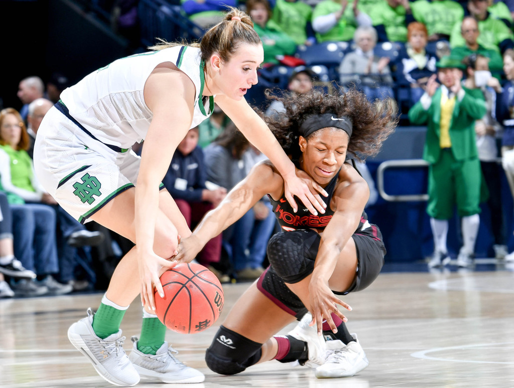 Notre Dame vs. Virginia Tech (USATSI)