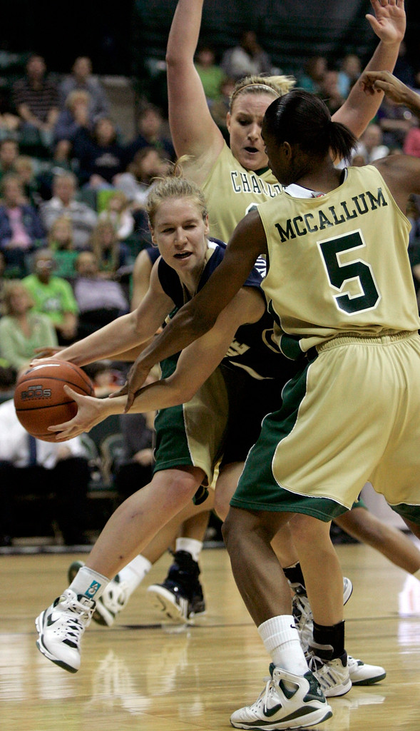 No. 12 Notre Dame Holds Off Charlotte, 68-61