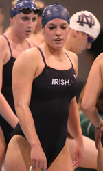 The Notre Dame women's swimming &amp; diving team leads the rest of the field by 171 points heading to the final day at the BIG EAST Championships.