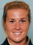 Maddie Fox - Women's Soccer - Notre Dame Fighting Irish