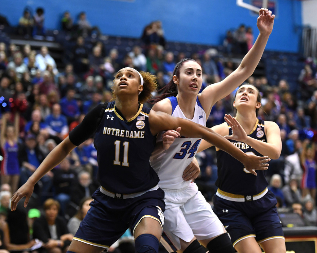 USATSI Gallery - DePaul @ Notre Dame