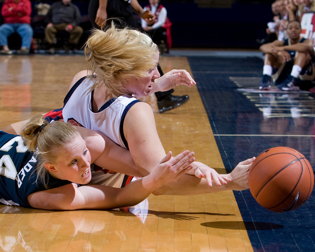 Notre Dame vs Richmond