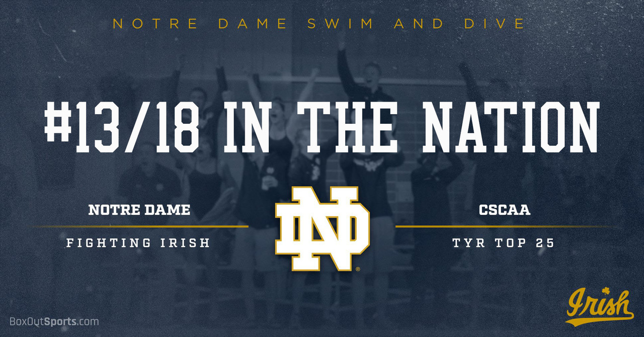 TYR top-25 Oct. 24