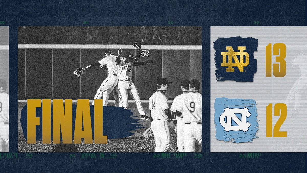 Notre Dame Fighting Irish - Official Athletics Website