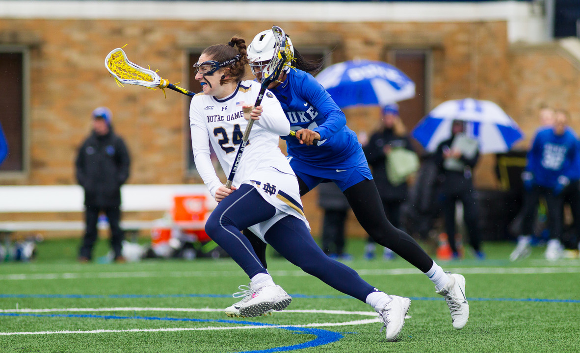 Notre Dame vs. Duke