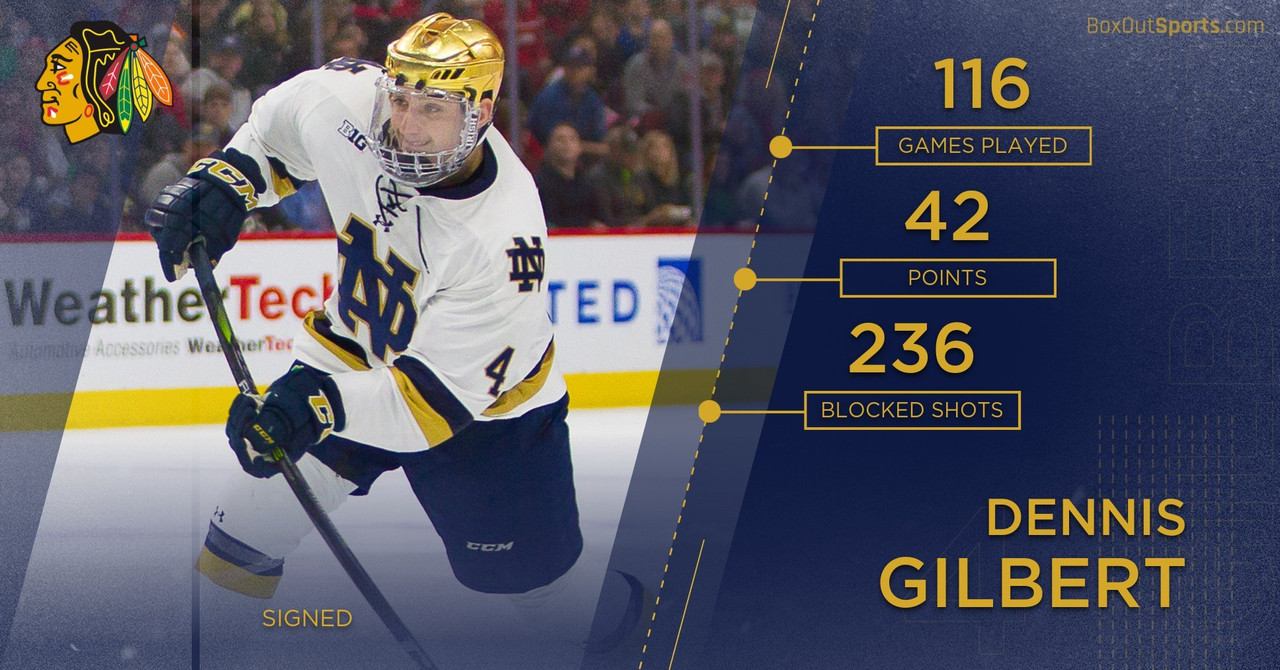 Notre Dame Fighting Irish - Official Athletics Website