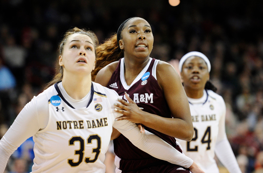 NCAA Sweet 16: ND WBB vs. Texas A&M (USATSI)