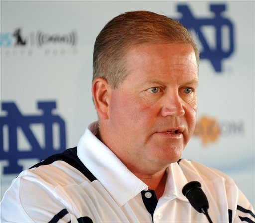 Notre Dame football coach Brian Kelly
