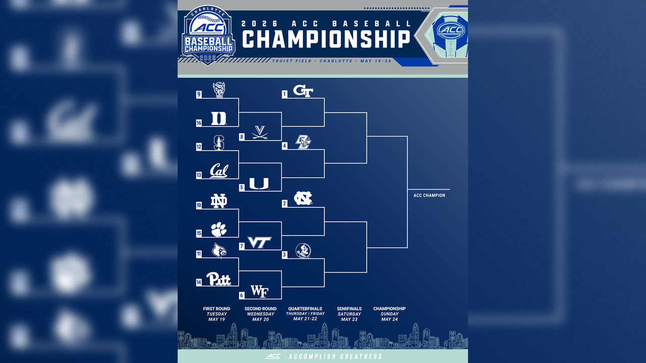 Notre Dame Fighting Irish - Official Athletics Website