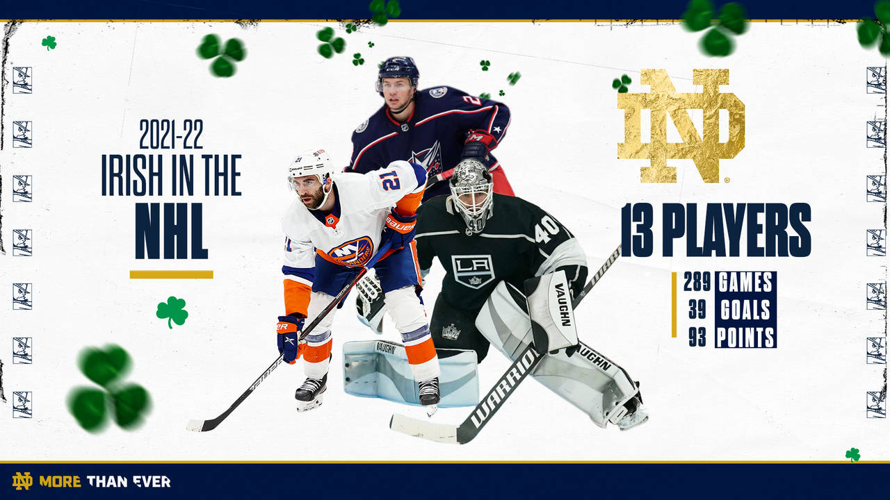 Notre Dame Fighting Irish - Official Athletics Website