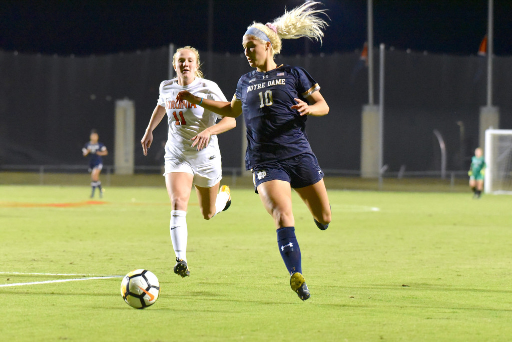 Notre Dame at Virginia