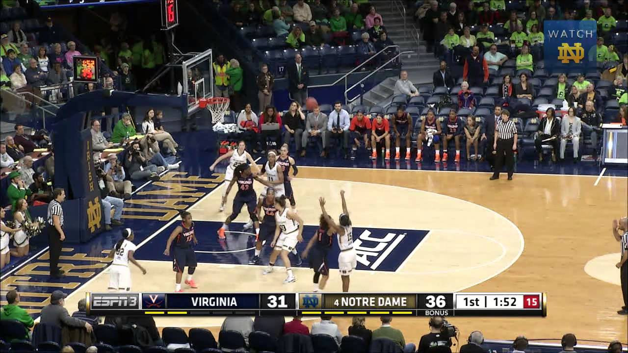 WBB vs. Virginia Highlights