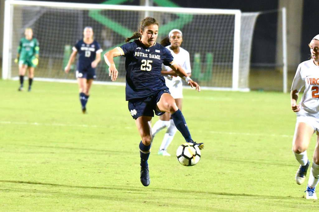 Notre Dame at Virginia