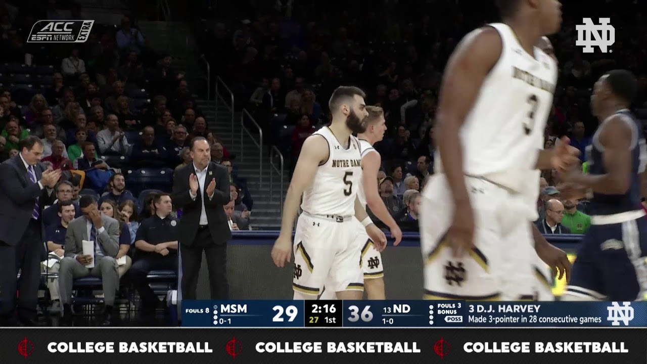 Highlights | @NDmbb vs. Mount St. Mary's (2017)