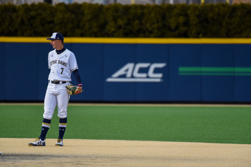 Notre Dame vs NIU