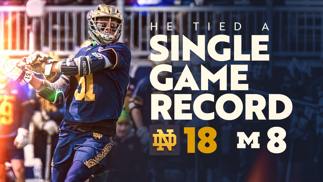 Notre Dame Fighting Irish - Official Athletics Website