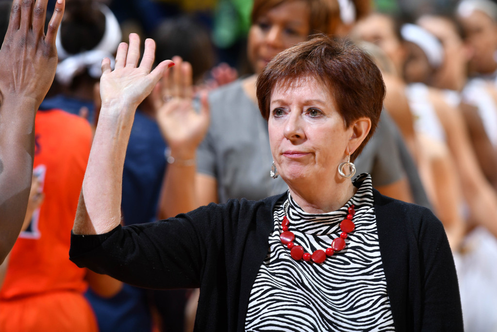No. 8 Notre Dame vs. UVA