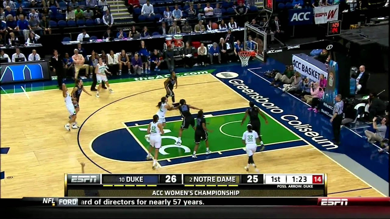 WBB ACC Championship Highlights