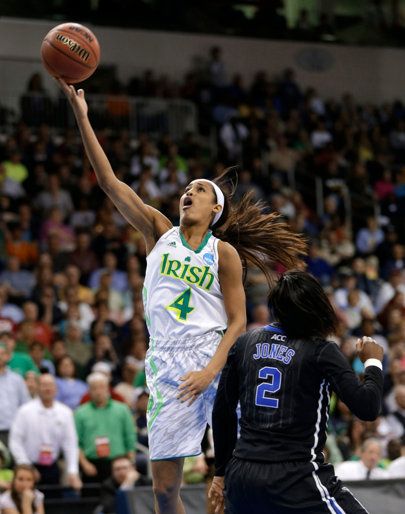 #2 Irish Down #5 Duke 87-76, Head Back to Final Four (AP)
