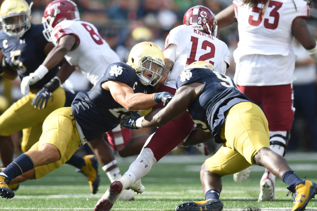 Notre Dame vs. Temple (USATSI)