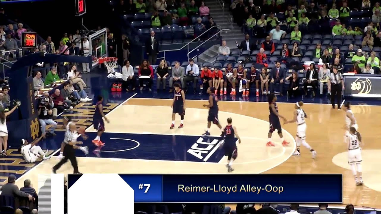 ND Top 10 - February 2015