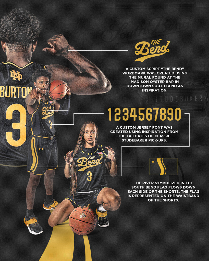 Notre Dame Fighting Irish - Official Athletics Website
