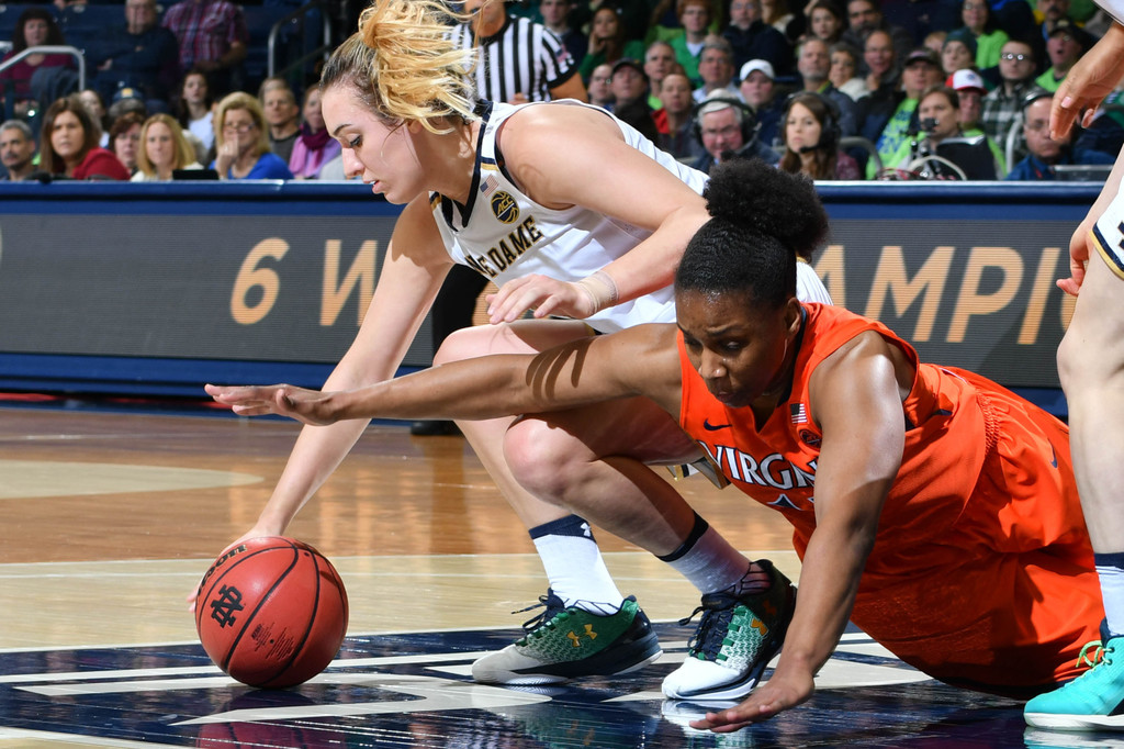 No. 8 Notre Dame vs. UVA