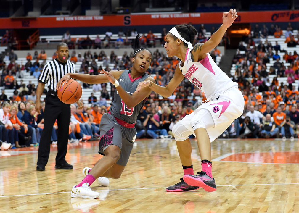Notre Dame vs. Syracuse