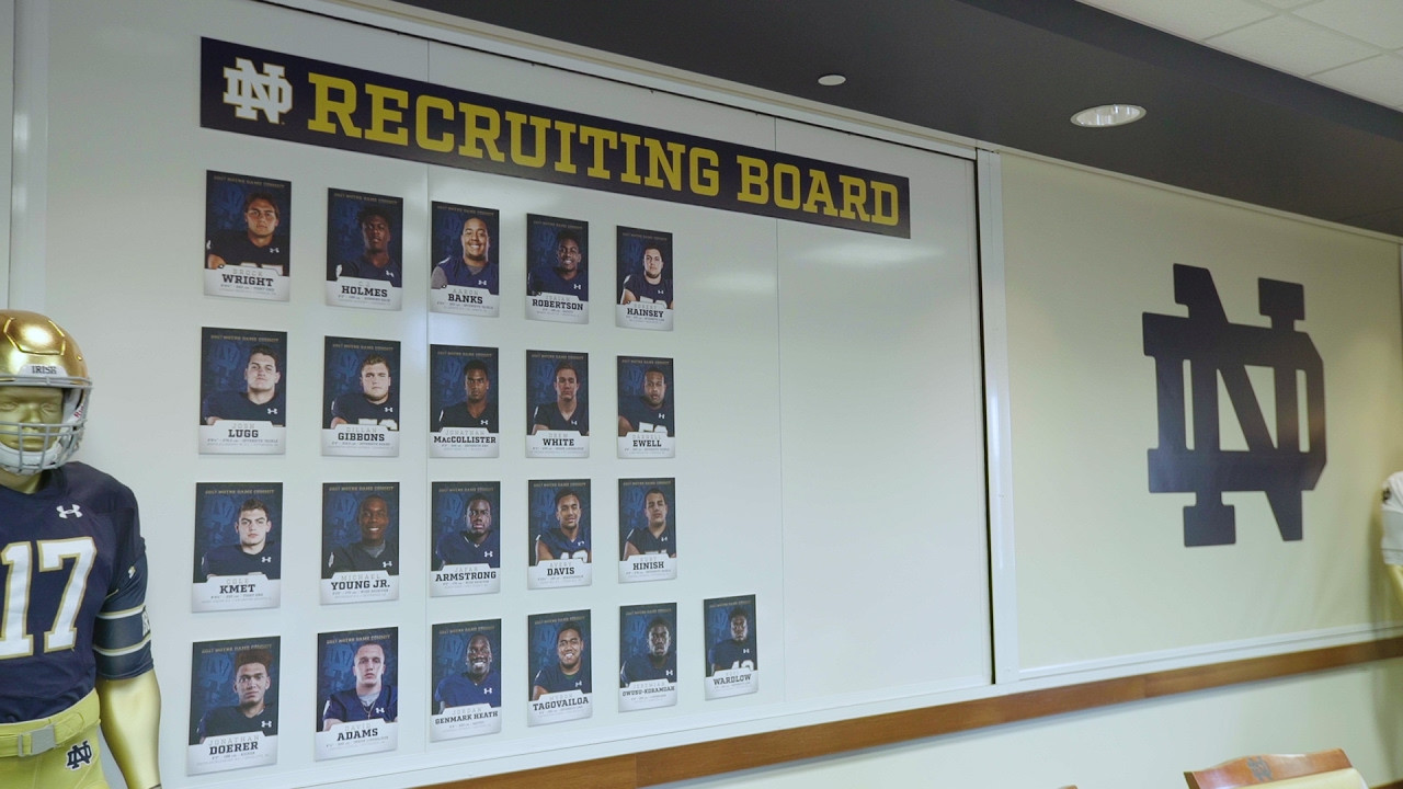 RECAP - 2017 National Signing Day