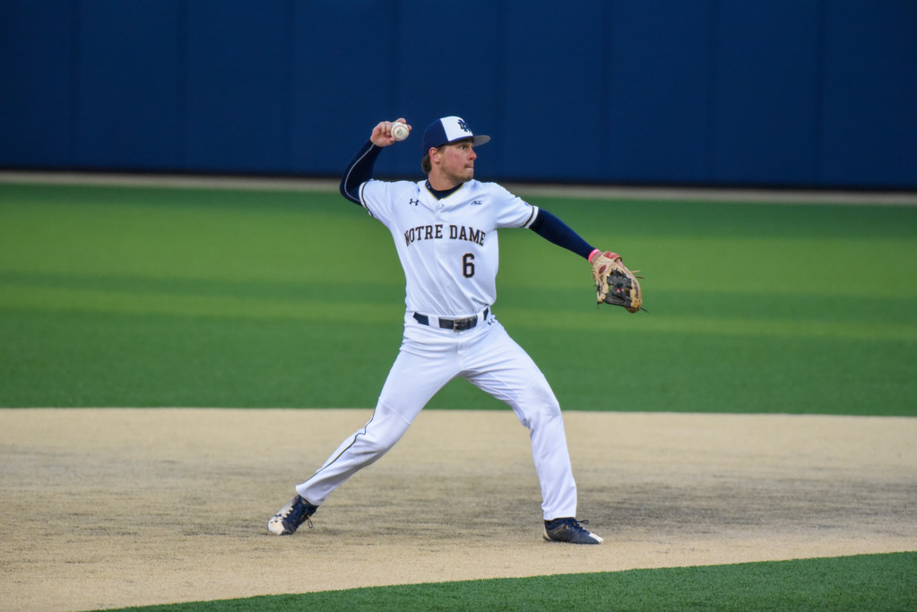 Notre Dame vs NIU