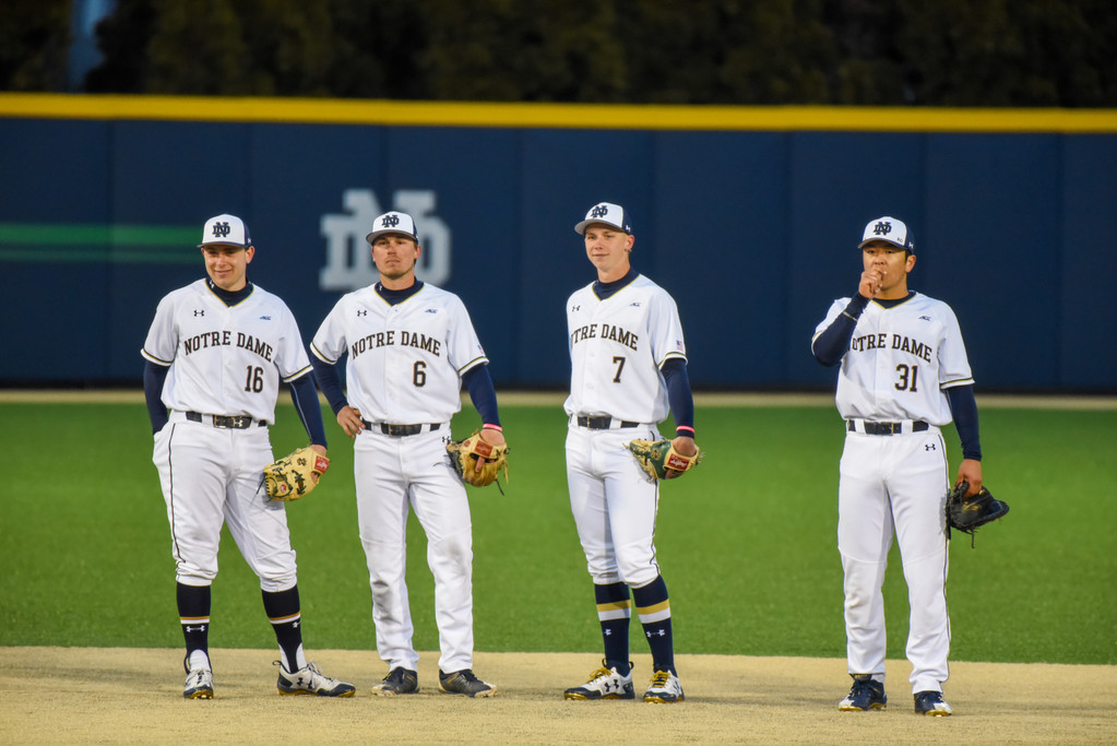 Notre Dame vs NIU