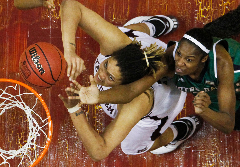 Irish Fall in NCAA Title Game, 76-70, to Texas A&M (AP)