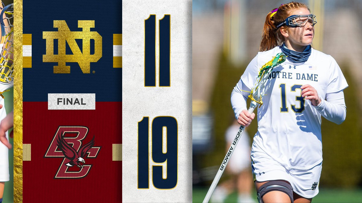 Notre Dame Fighting Irish - Official Athletics Website