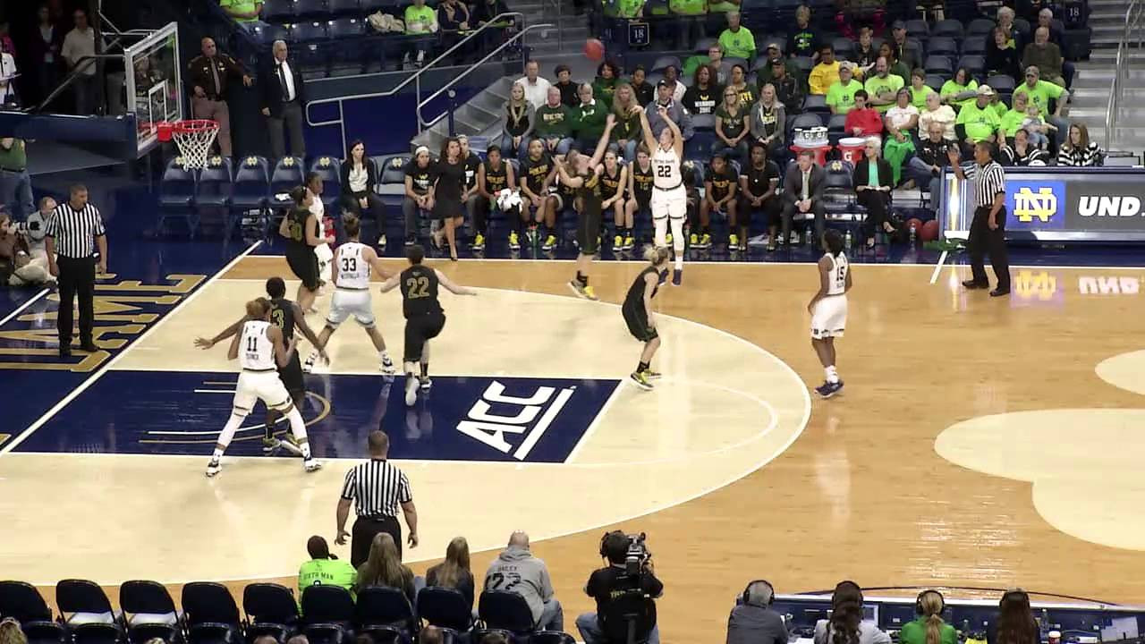WBB Wayne State Highlights