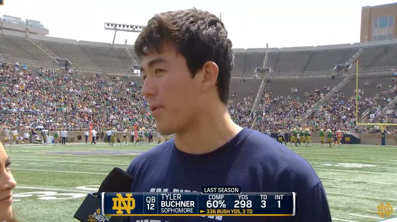 Notre Dame Fighting Irish - Official Athletics Website