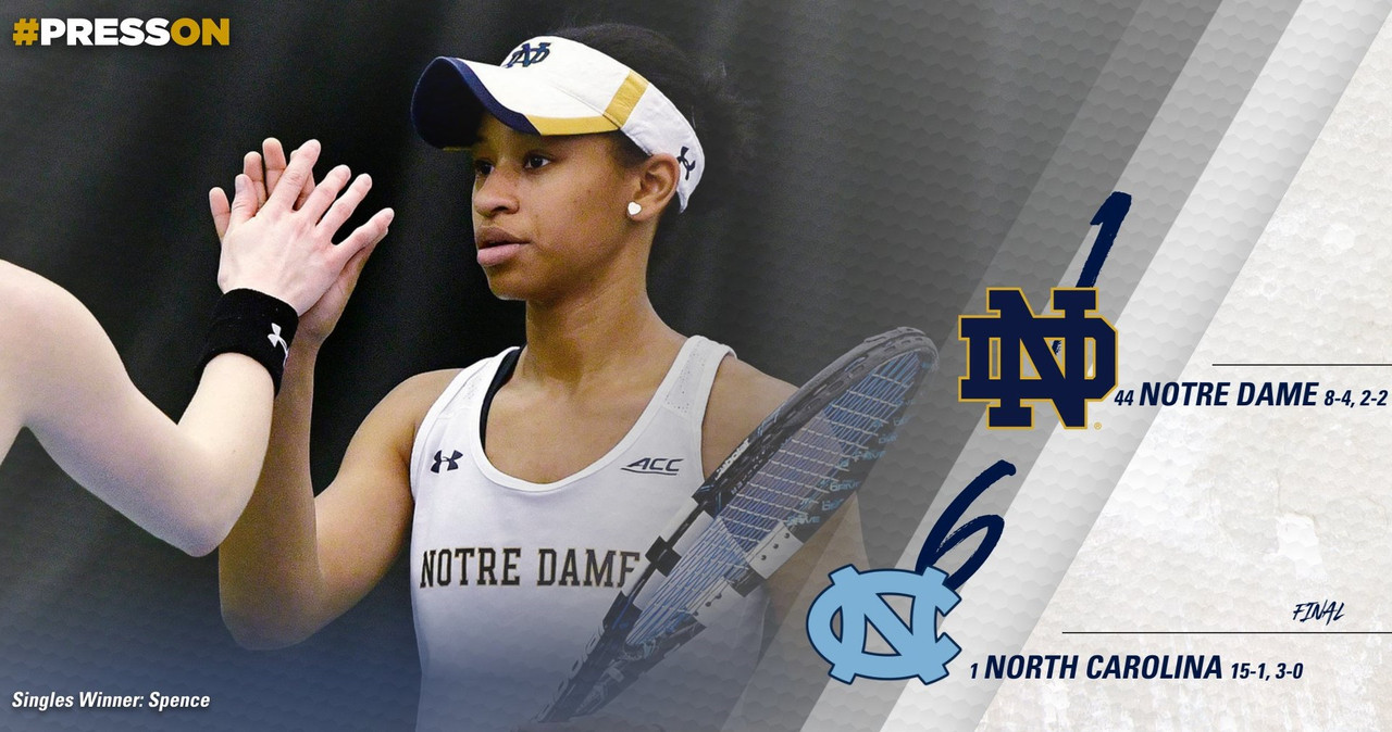 North Carolina Recap