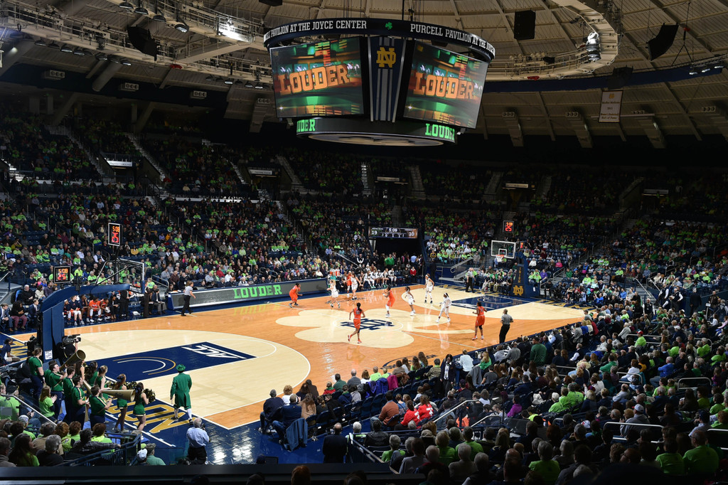 No. 8 Notre Dame vs. UVA