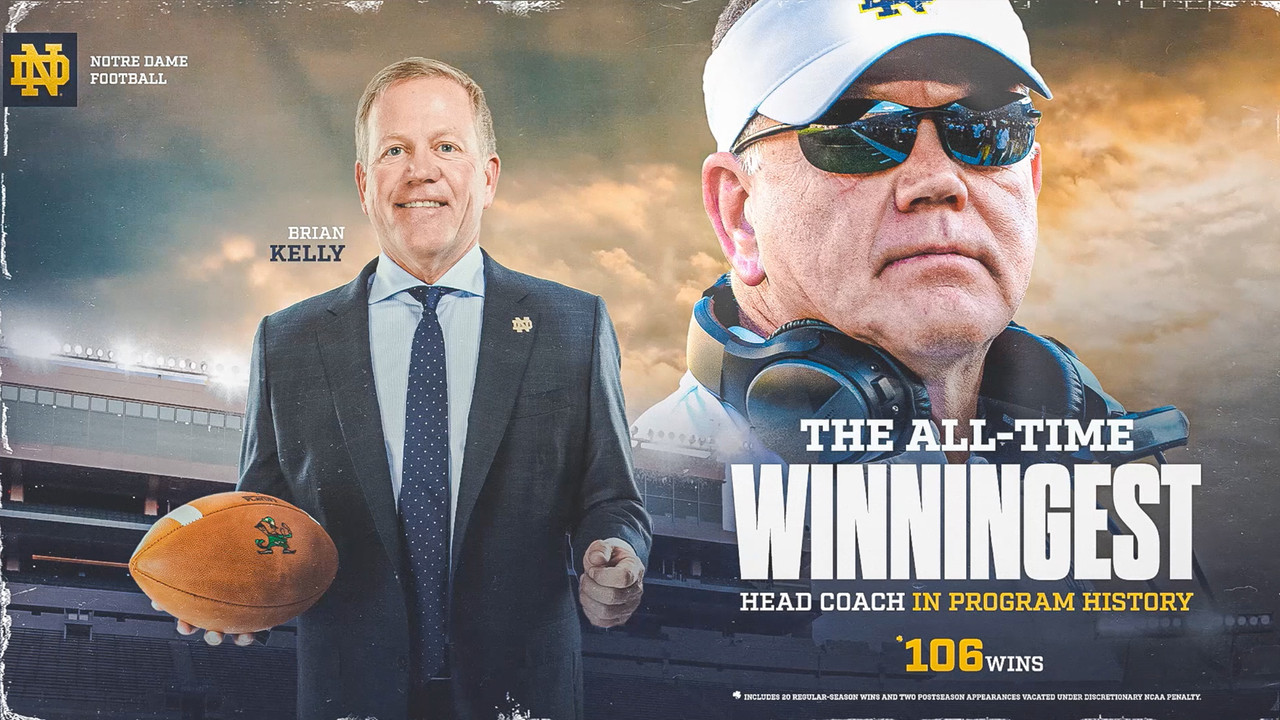 Notre Dame Fighting Irish - Official Athletics Website